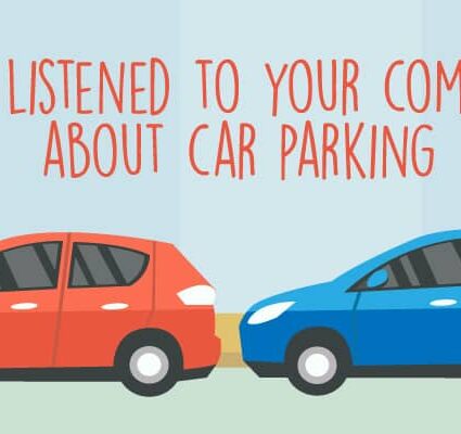 We’ve listened to your comments about Car Parking